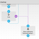 Image for article titled Use Automate to Supercharge Android's Abilities